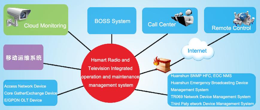 Hsmart01.jpg